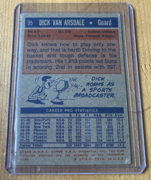 Dick Van Arsdale — 1972-73 Topps #95 — Indiana University - Image 2
